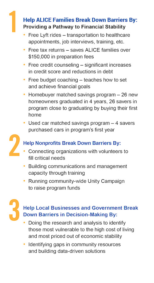 united in recovery web image